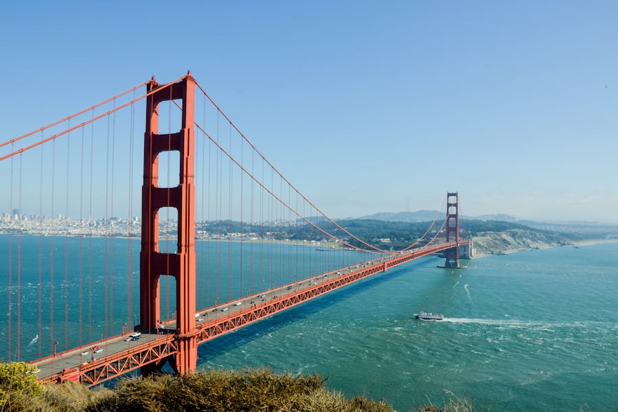 How San Francisco Startups Should Get Promoted Online