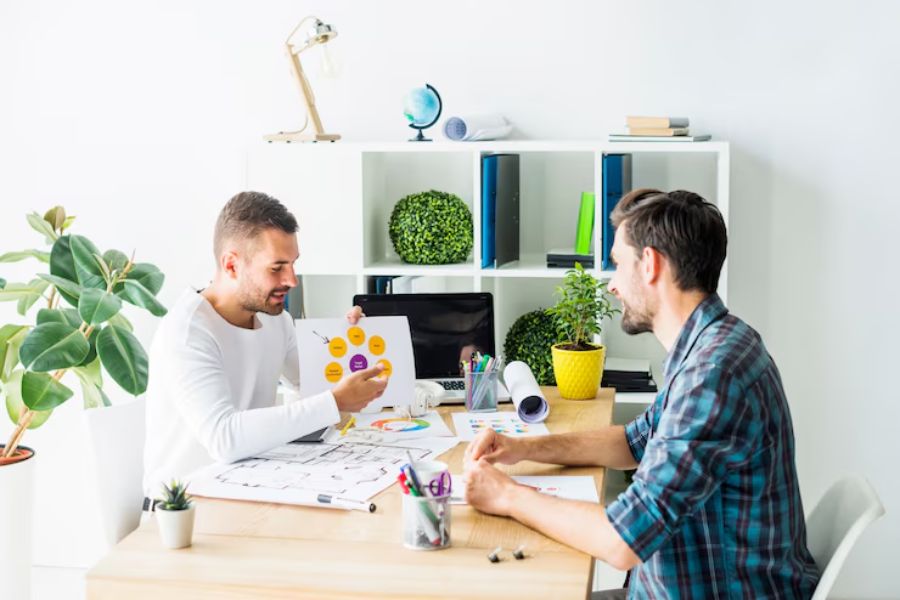 Productivity by Design