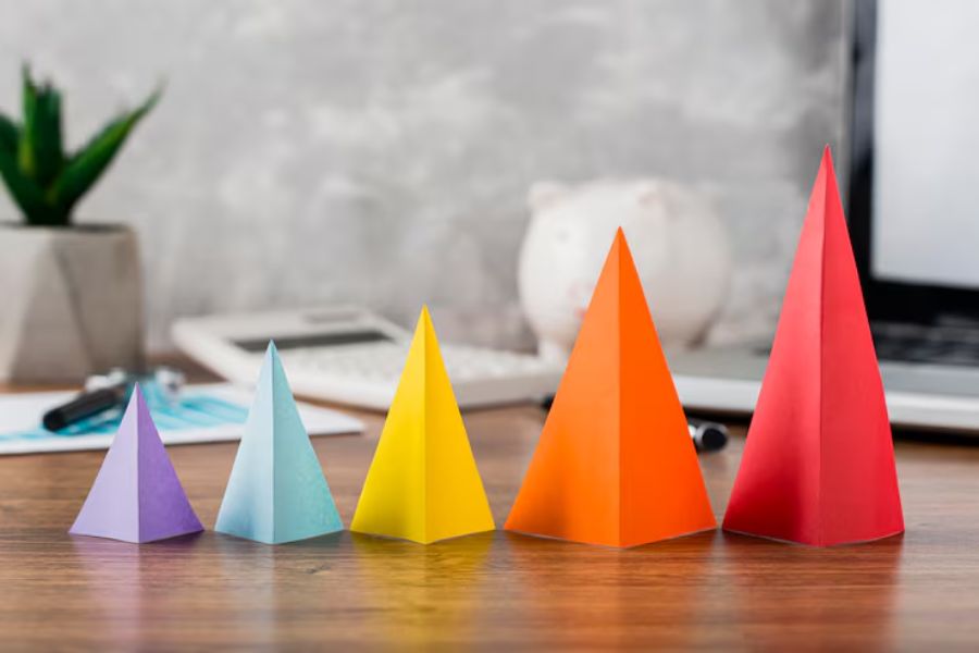 Why Every Marketing Funnel Needs Security